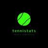 tennistats