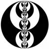 Inner circle trader