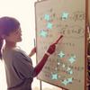 ★こころこ★
