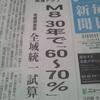 年中夢求の自由業