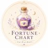 FORTUNE CHART