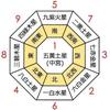 ～運命を調律～瑞夏の干支九星気学ルーム