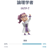 稲垣 将