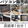 どこかのしゃちょう