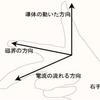 user