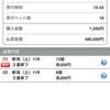 きーの競艇予想