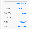 WingKm