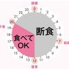 みお30