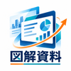 建築特化型　tNexus