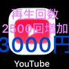YouTubeプロモーション部