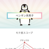 さとQ
