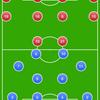 n。サッカー・戦術分析