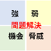 改善ならここ