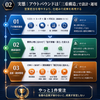 かず│LINEマーケター