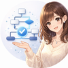 コトロジー