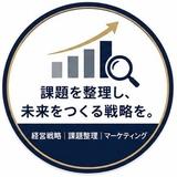 経営戦略室305号
