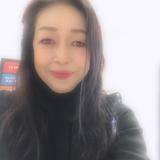 鉛筆画家りか