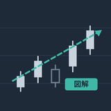チャート図解工房