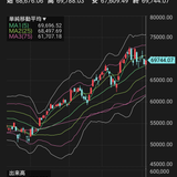 価値観の矯正