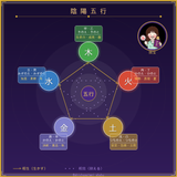 照宝　しょうほう