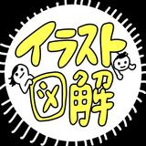 イラスト＆図解制作スタジオ