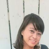 EMeg
