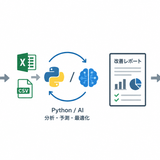 製造業AIデータ相談室