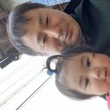 園田真之