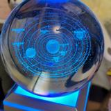 ここ星占い