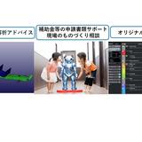 アスピリンローズ