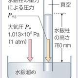 教員採用試験対策マン