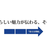 PHOTO_biyori