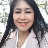ratcha391456