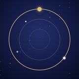 星詠の館｜西洋占星術