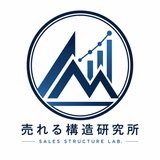 売れる構造研究所