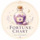 FORTUNE CHART