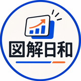 図解日和