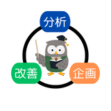 分析と企画屋
