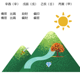 福美実