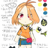 izchi  イズチ