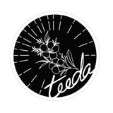 CVR向上！LP制作・分析｜teeda