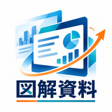 建築特化型　tNexus