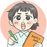 sigekoajigonomi