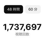 haru_SNSコンサル【2億再生超え】