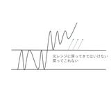 専業トレーダーKI