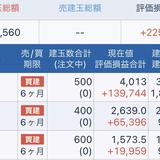 株式投資君