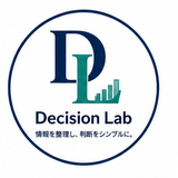 Decision Lab