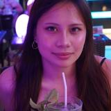 anne1448id