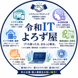 令和ITよろず屋