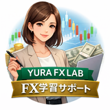 YURA FX LAB